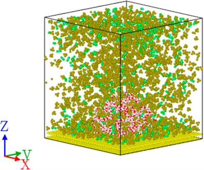 A molecular dynamics investigation on CO2–H2O–CH4 surface tension and CO2–CH4–H2O–graphite sheet contact angles